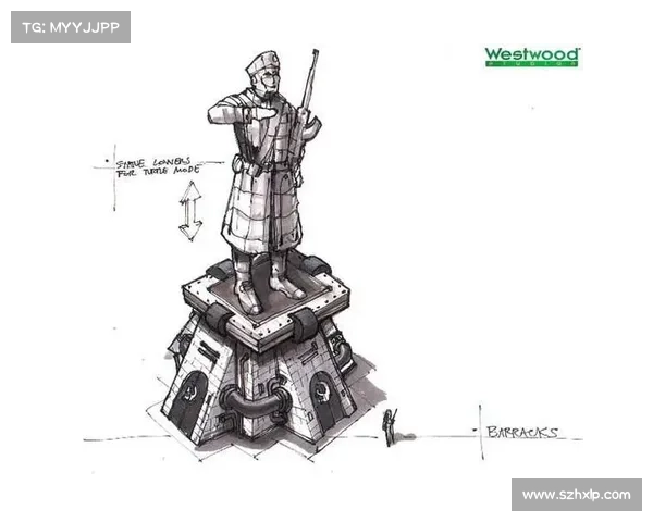 红警2:升级三级兵营,打造无敌战争机器 红警2:升级三级兵营,打造无敌战争机器